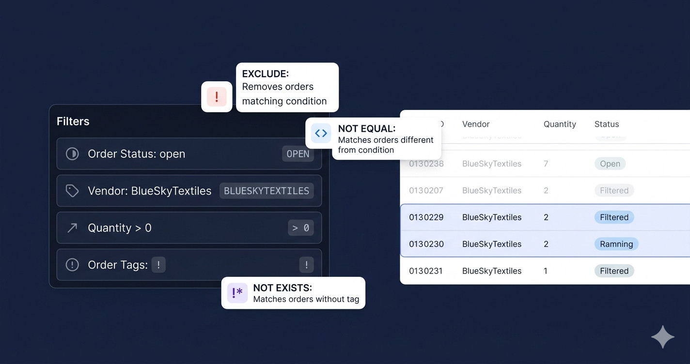 Shopify order filters explained — Export OrderPro filter editor showing native and post-processing filter options
